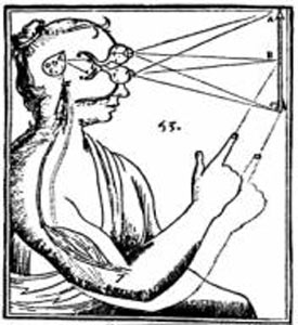 The relation between perception, soul and pineal gland after René Descartes (1596-1650).